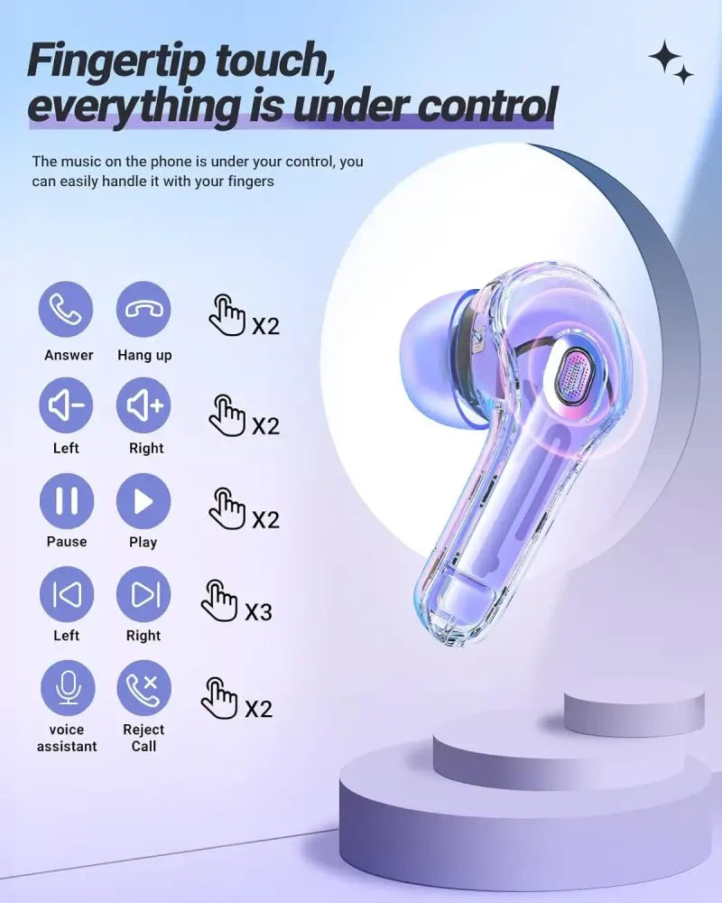 Air 39 with pouch Transparent Bluetooth Earbuds | Crystal-Clear Sound, Deep Bass, ENC Noise Cancellation, HD Calling, Bluetooth 5.3